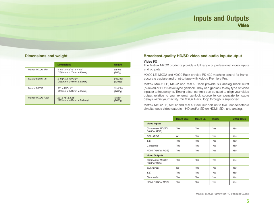 Inputs and outputs, Video | Matrox Electronic Systems MXO2 User Manual | Page 5 / 28