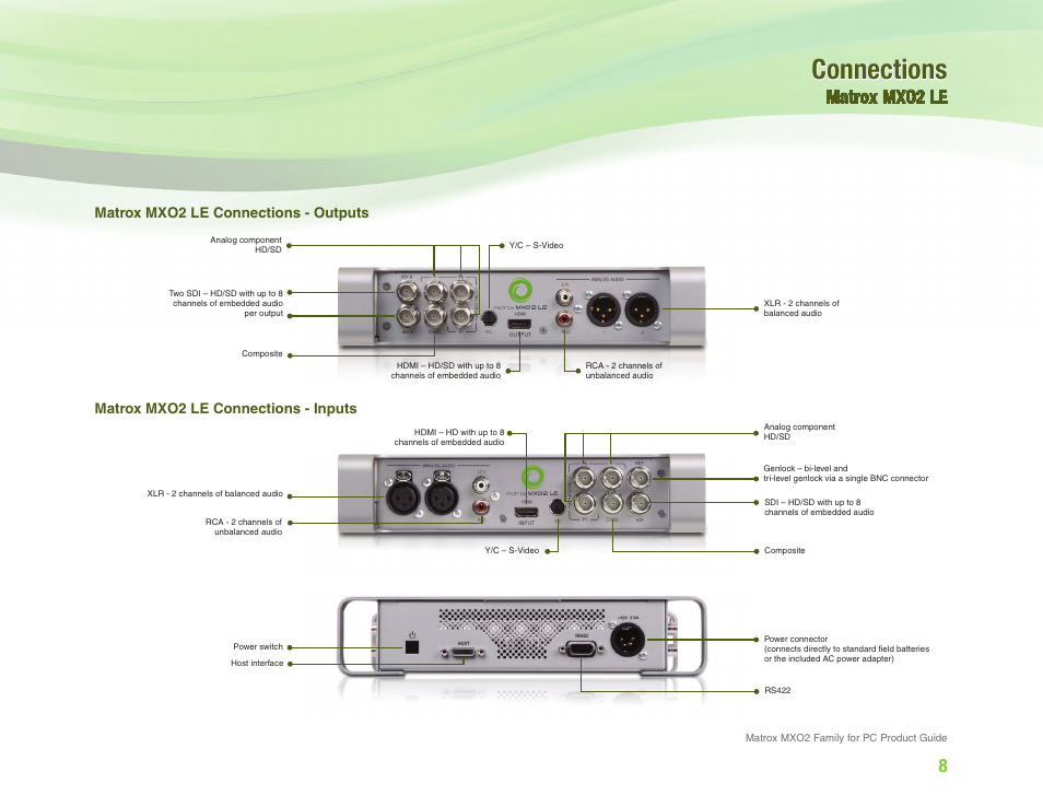 Connections, Matrox mxo2 le | Matrox Electronic Systems MXO2 User Manual | Page 8 / 28