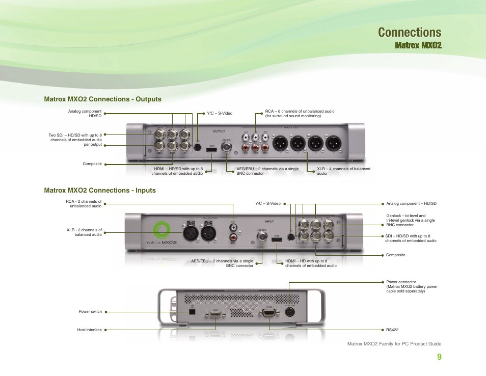 Connections, Matrox mxo2 | Matrox Electronic Systems MXO2 User Manual | Page 9 / 28