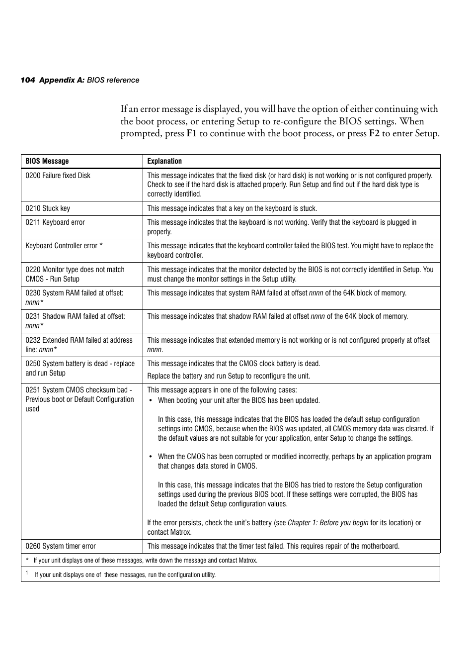 Matrox Electronic Systems 4SIGHT-M User Manual | Page 104 / 162