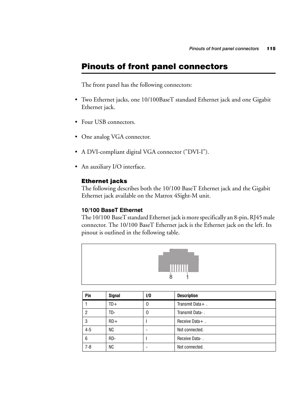 Pinouts of front panel connectors, Ethernet jacks | Matrox Electronic Systems 4SIGHT-M User Manual | Page 115 / 162