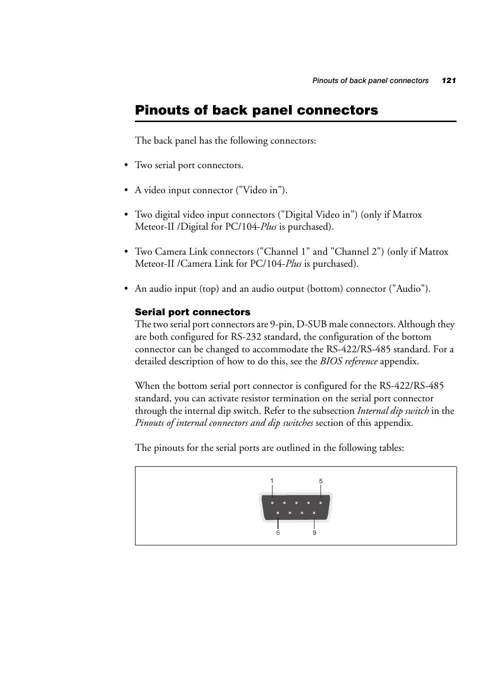 Pinouts of back panel connectors, Serial port connectors | Matrox Electronic Systems 4SIGHT-M User Manual | Page 121 / 162
