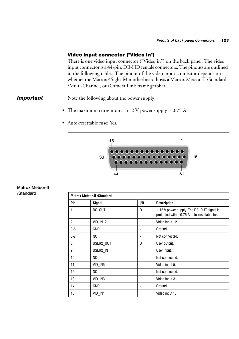 Video input connector ("video in") | Matrox Electronic Systems 4SIGHT-M User Manual | Page 123 / 162