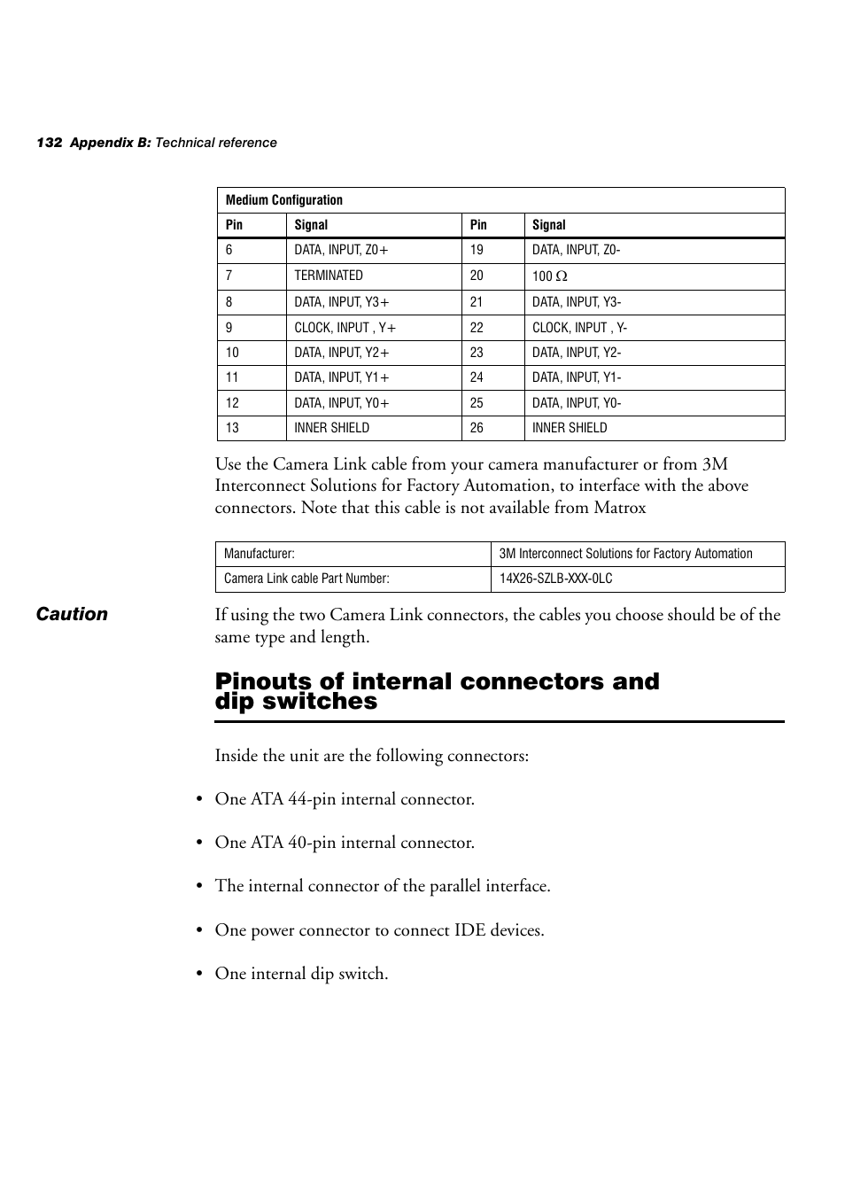 Pinouts of internal connectors and dipswitches, Pinouts of internal connectors and dip switches | Matrox Electronic Systems 4SIGHT-M User Manual | Page 132 / 162
