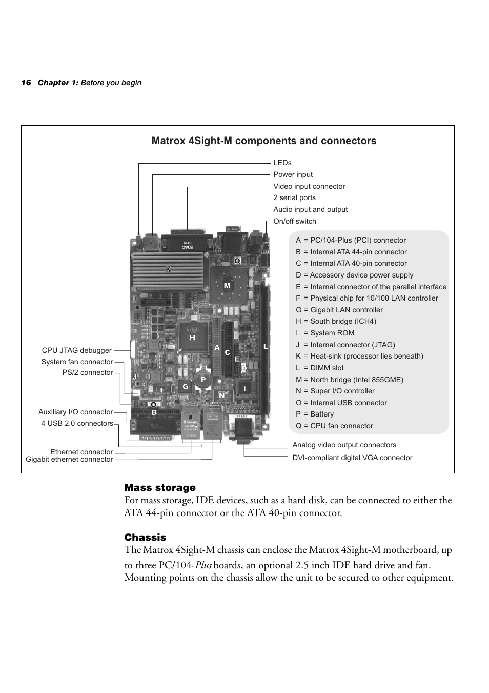 Mass storage, Chassis, Matrox 4sight-m components and connectors | Matrox Electronic Systems 4SIGHT-M User Manual | Page 16 / 162