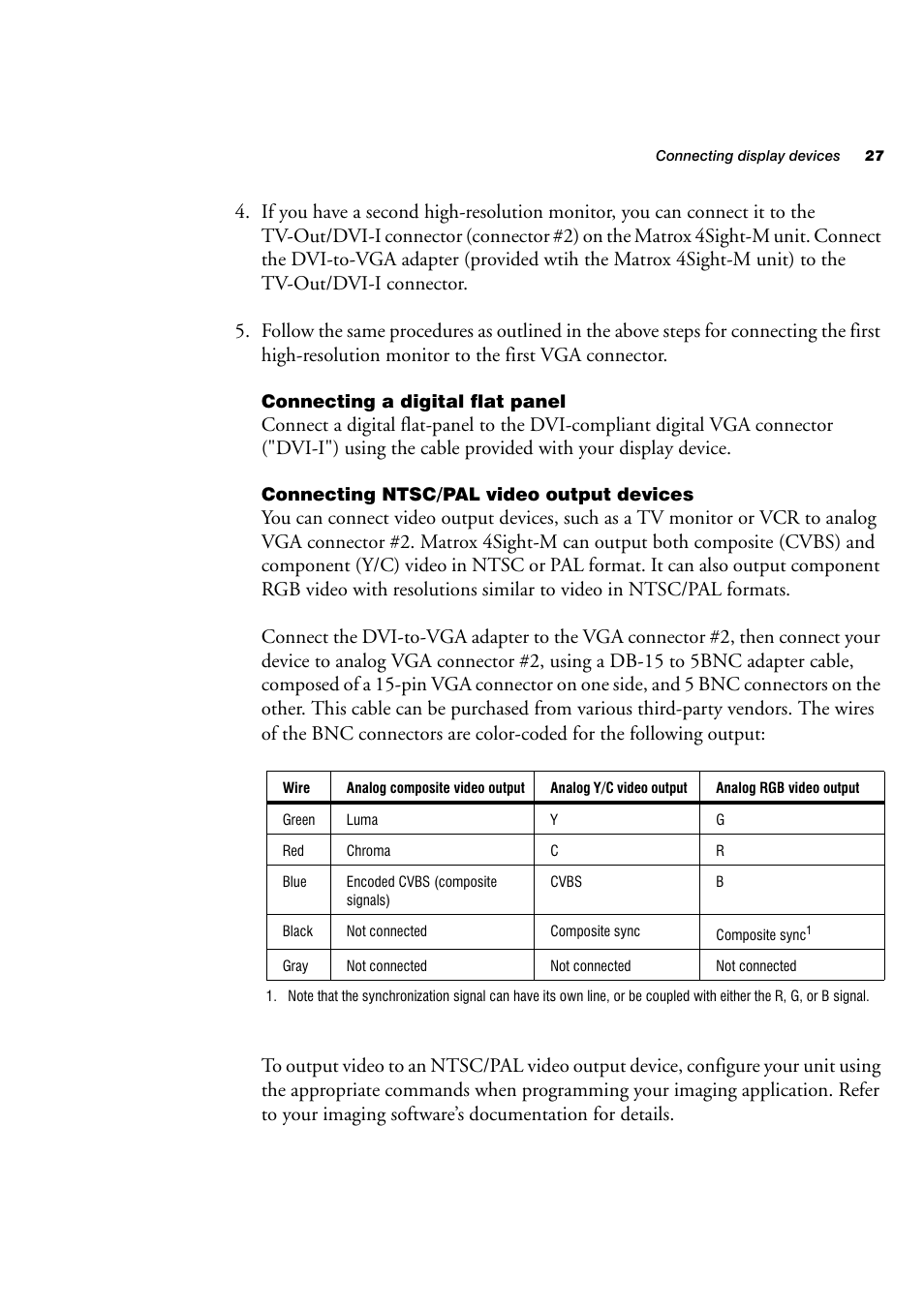 Connecting a digital flat panel, Connecting ntsc/pal video output devices | Matrox Electronic Systems 4SIGHT-M User Manual | Page 27 / 162