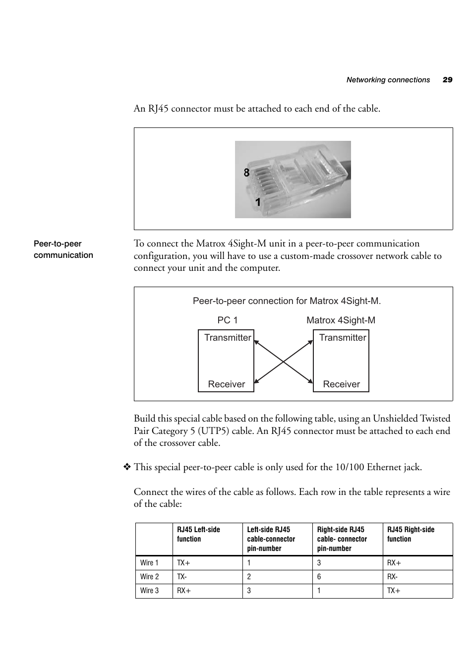 Matrox Electronic Systems 4SIGHT-M User Manual | Page 29 / 162