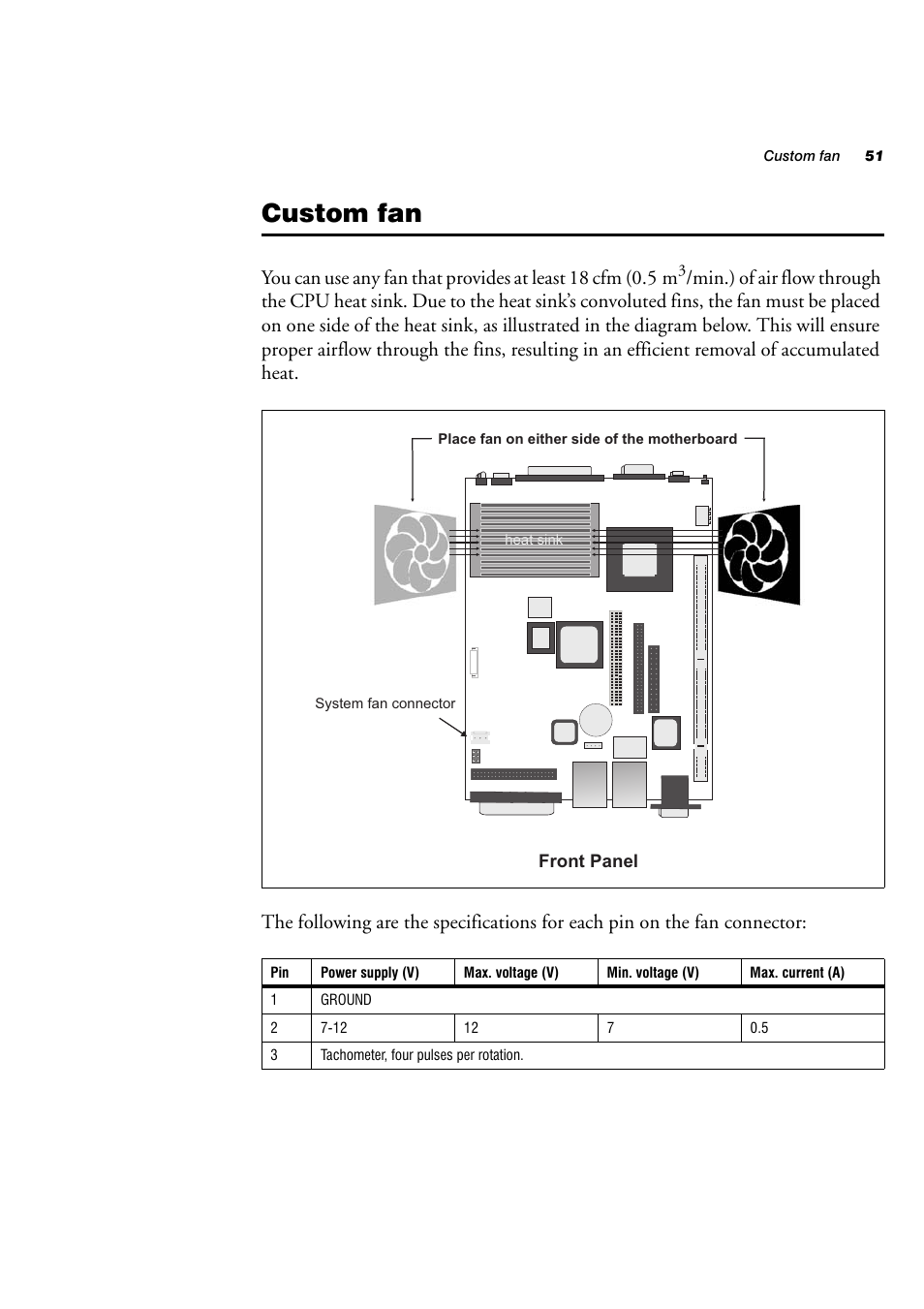 Custom fan | Matrox Electronic Systems 4SIGHT-M User Manual | Page 51 / 162