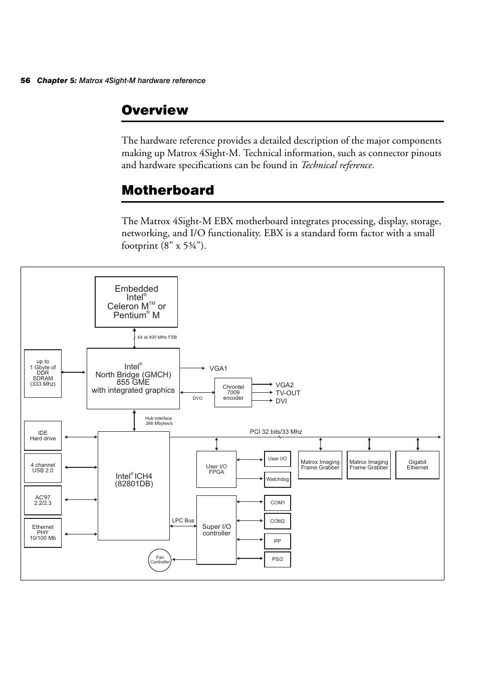 Overview, Motherboard, Embedded intel celeron m or | Pentium m | Matrox Electronic Systems 4SIGHT-M User Manual | Page 56 / 162