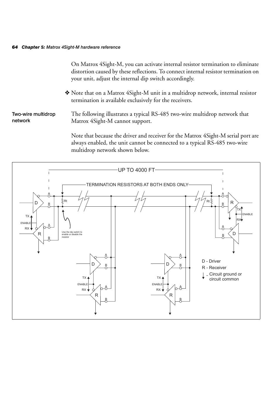 Two-wire multidrop network, Up to 4000 ft | Matrox Electronic Systems 4SIGHT-M User Manual | Page 64 / 162