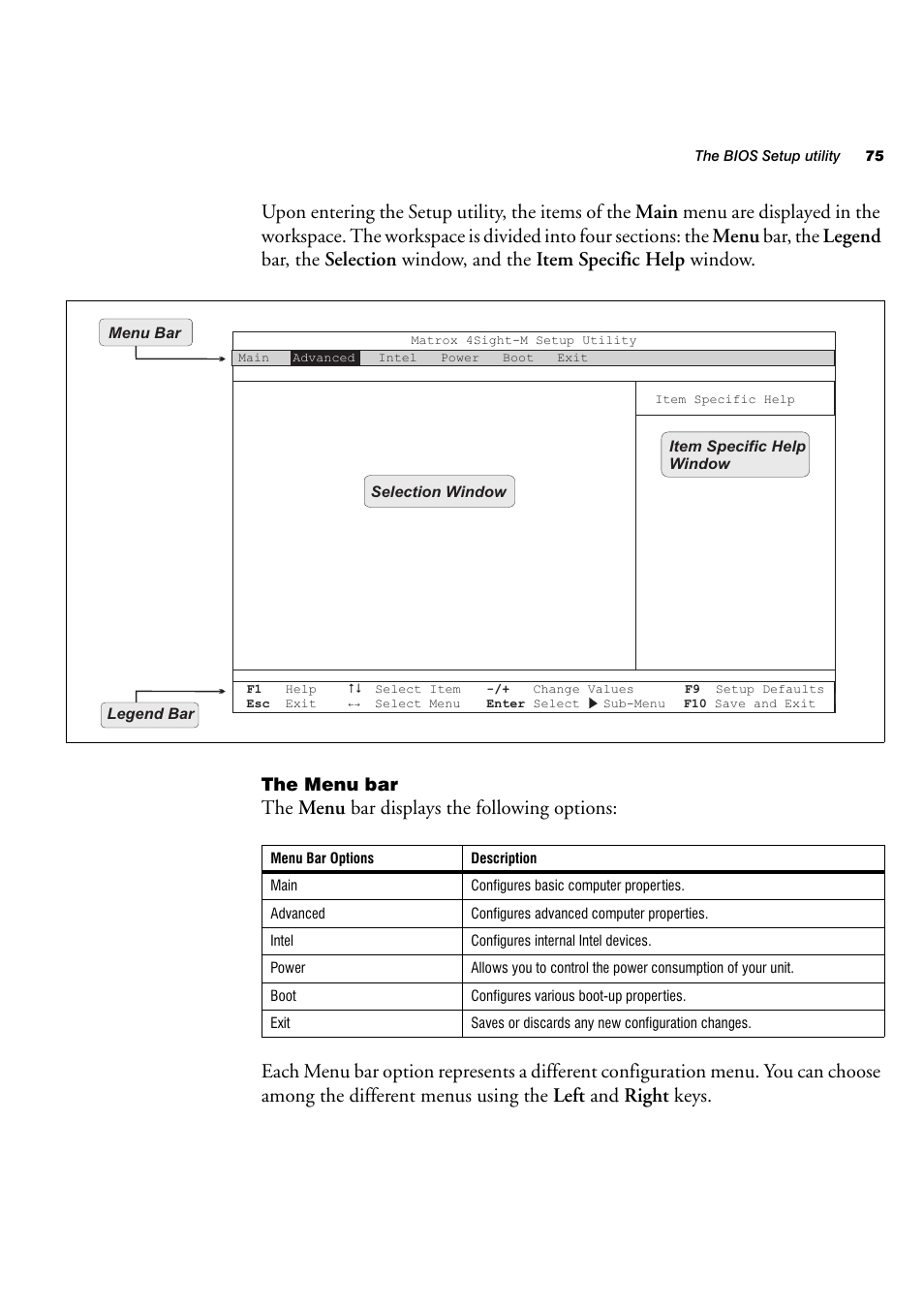 The menu bar | Matrox Electronic Systems 4SIGHT-M User Manual | Page 75 / 162