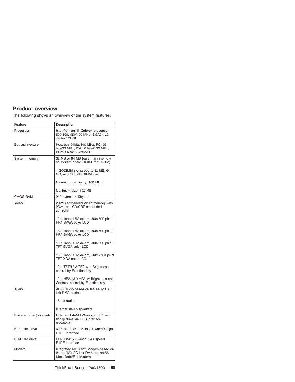 Product overview | Madge Networks 1200 User Manual | Page 105 / 233