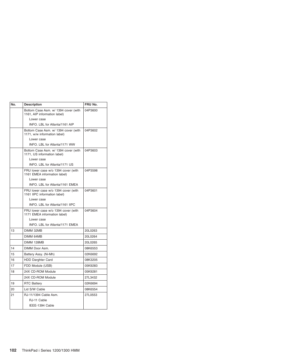 Madge Networks 1200 User Manual | Page 112 / 233
