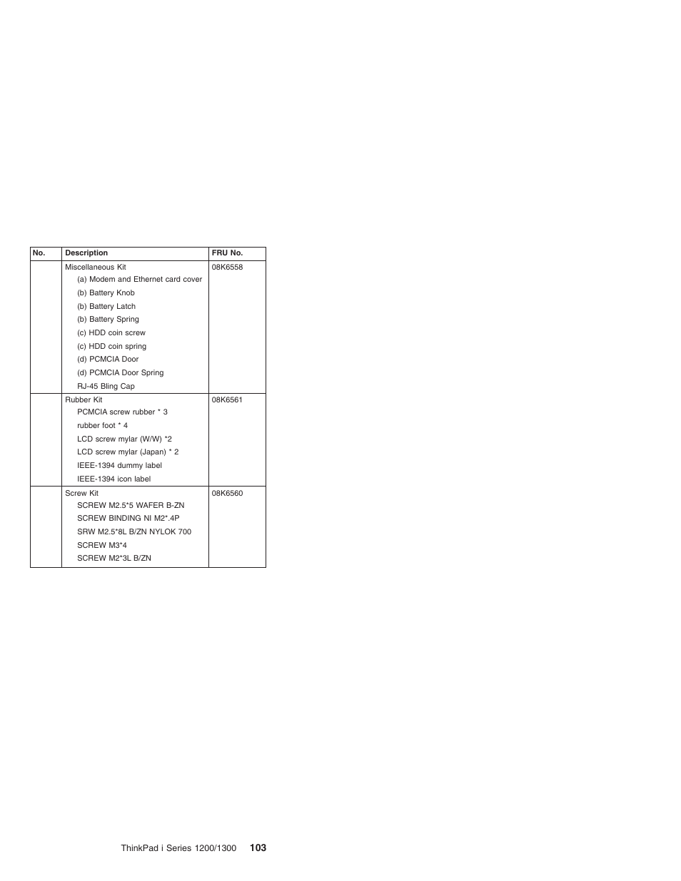 Madge Networks 1200 User Manual | Page 113 / 233
