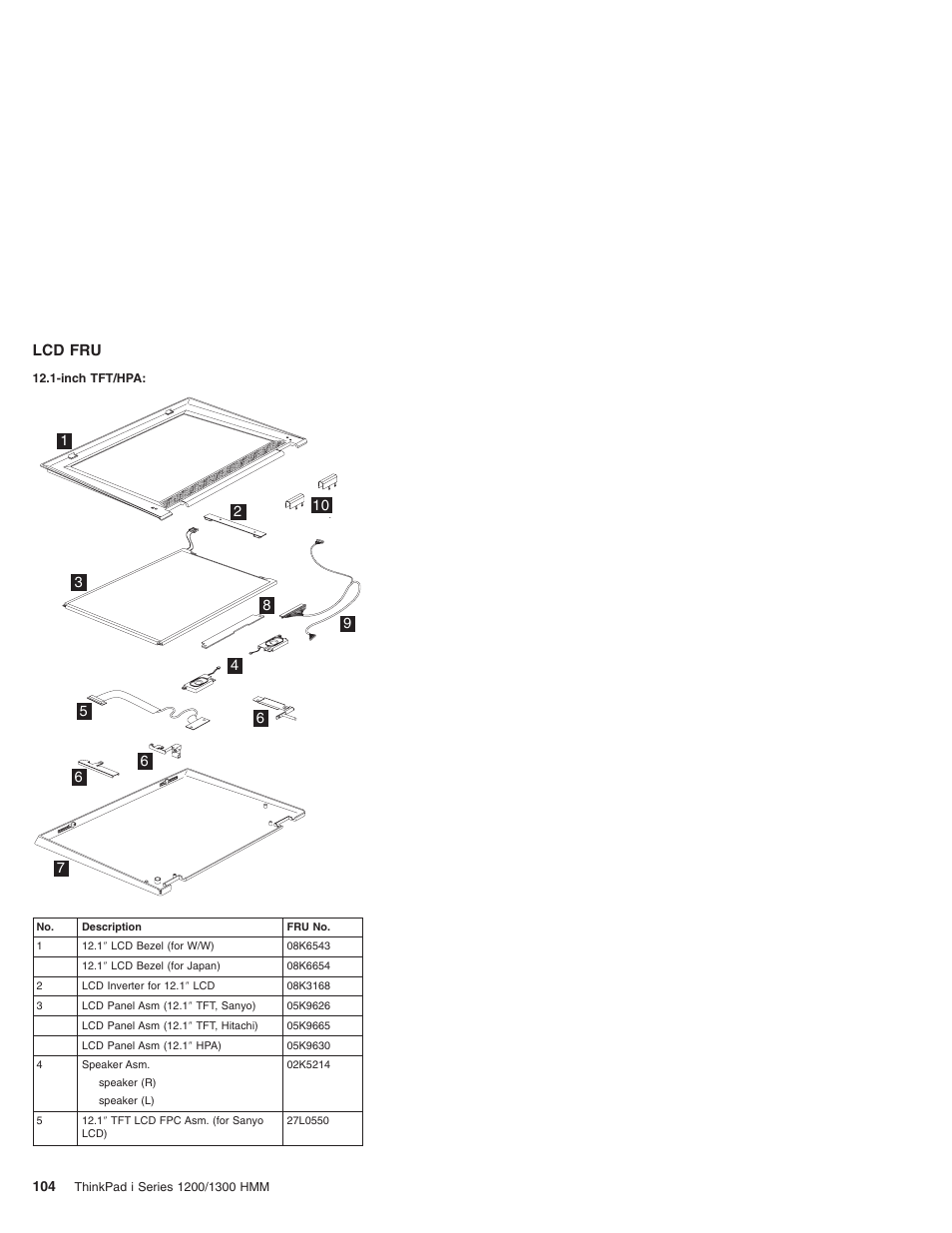 Lcd fru | Madge Networks 1200 User Manual | Page 114 / 233