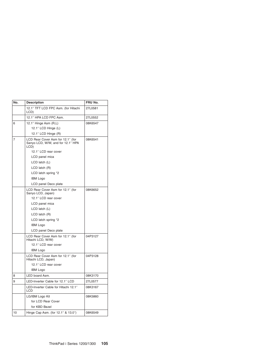 Madge Networks 1200 User Manual | Page 115 / 233