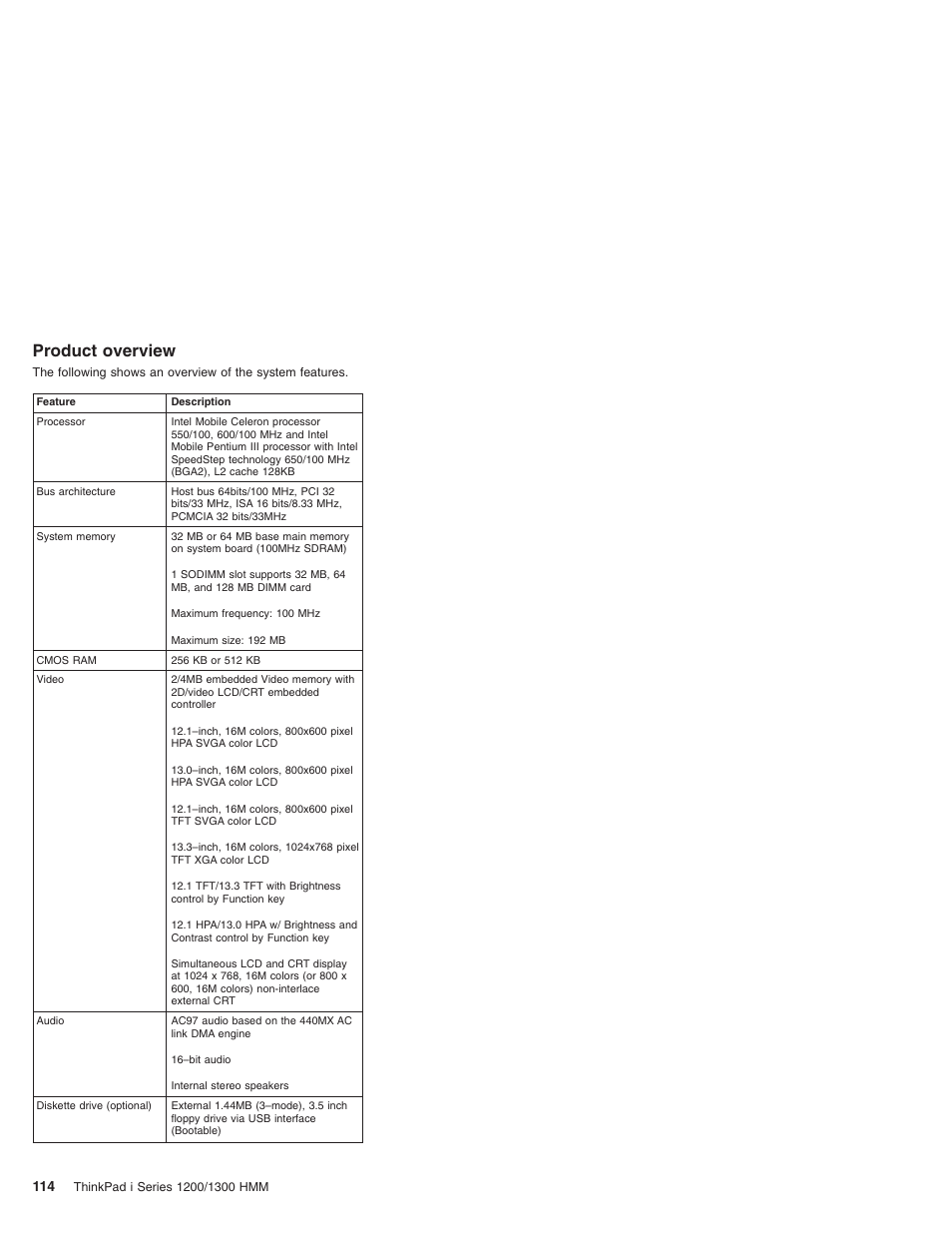 Product overview | Madge Networks 1200 User Manual | Page 124 / 233