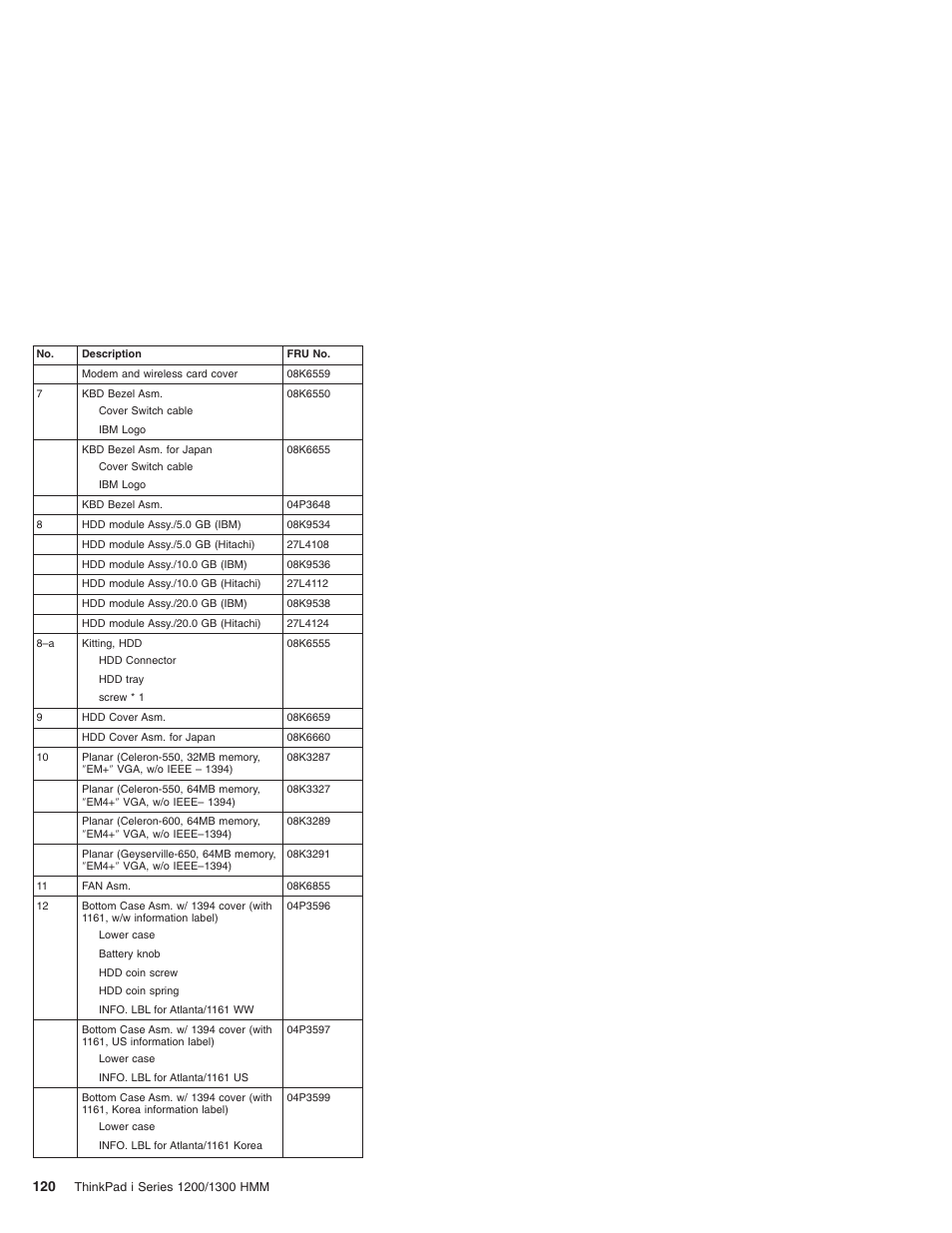 Madge Networks 1200 User Manual | Page 130 / 233