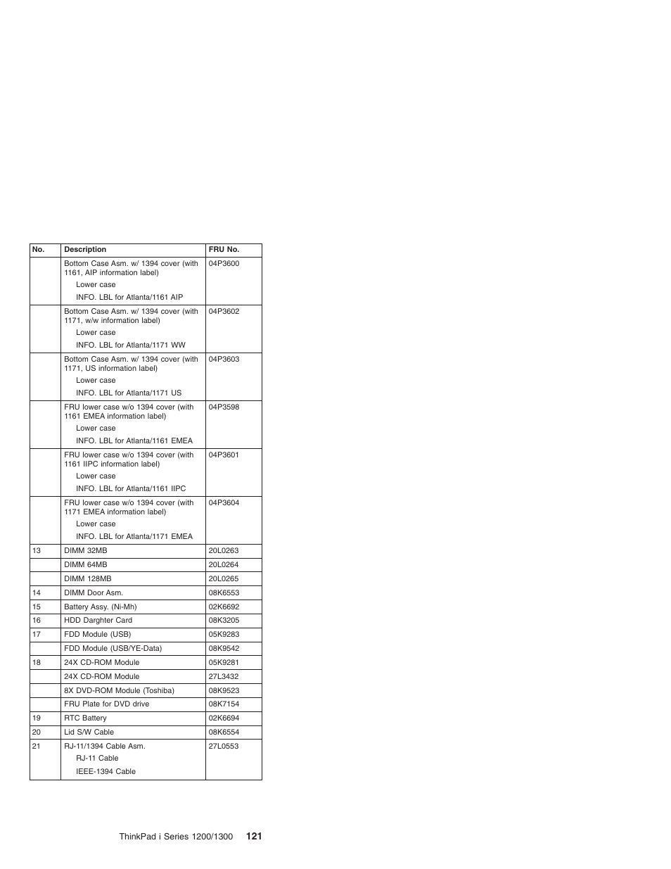 Madge Networks 1200 User Manual | Page 131 / 233
