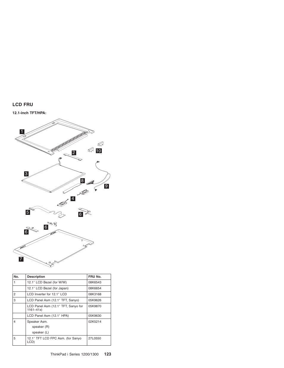 Lcd fru | Madge Networks 1200 User Manual | Page 133 / 233