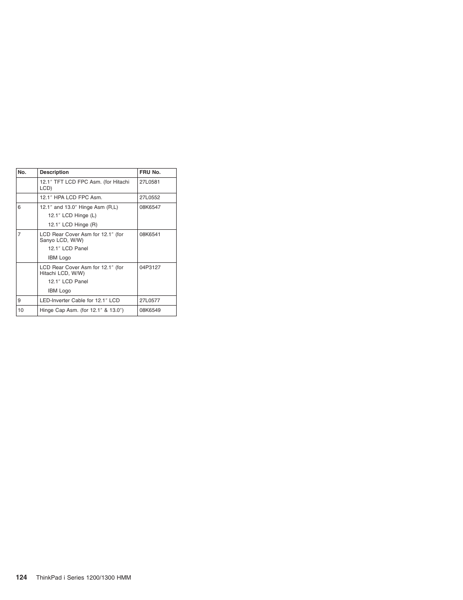 Madge Networks 1200 User Manual | Page 134 / 233