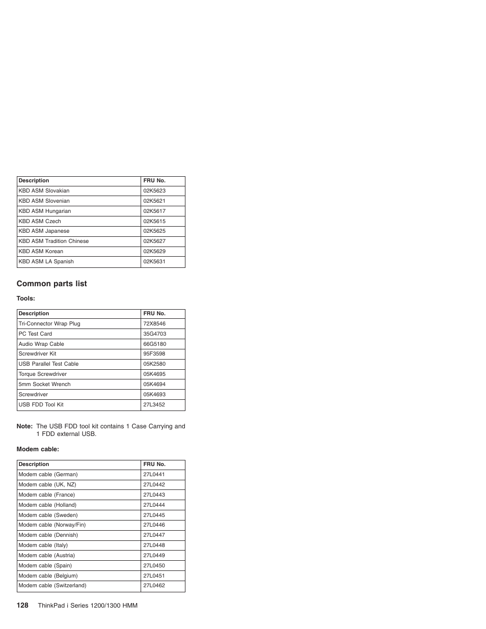 Common parts list | Madge Networks 1200 User Manual | Page 138 / 233