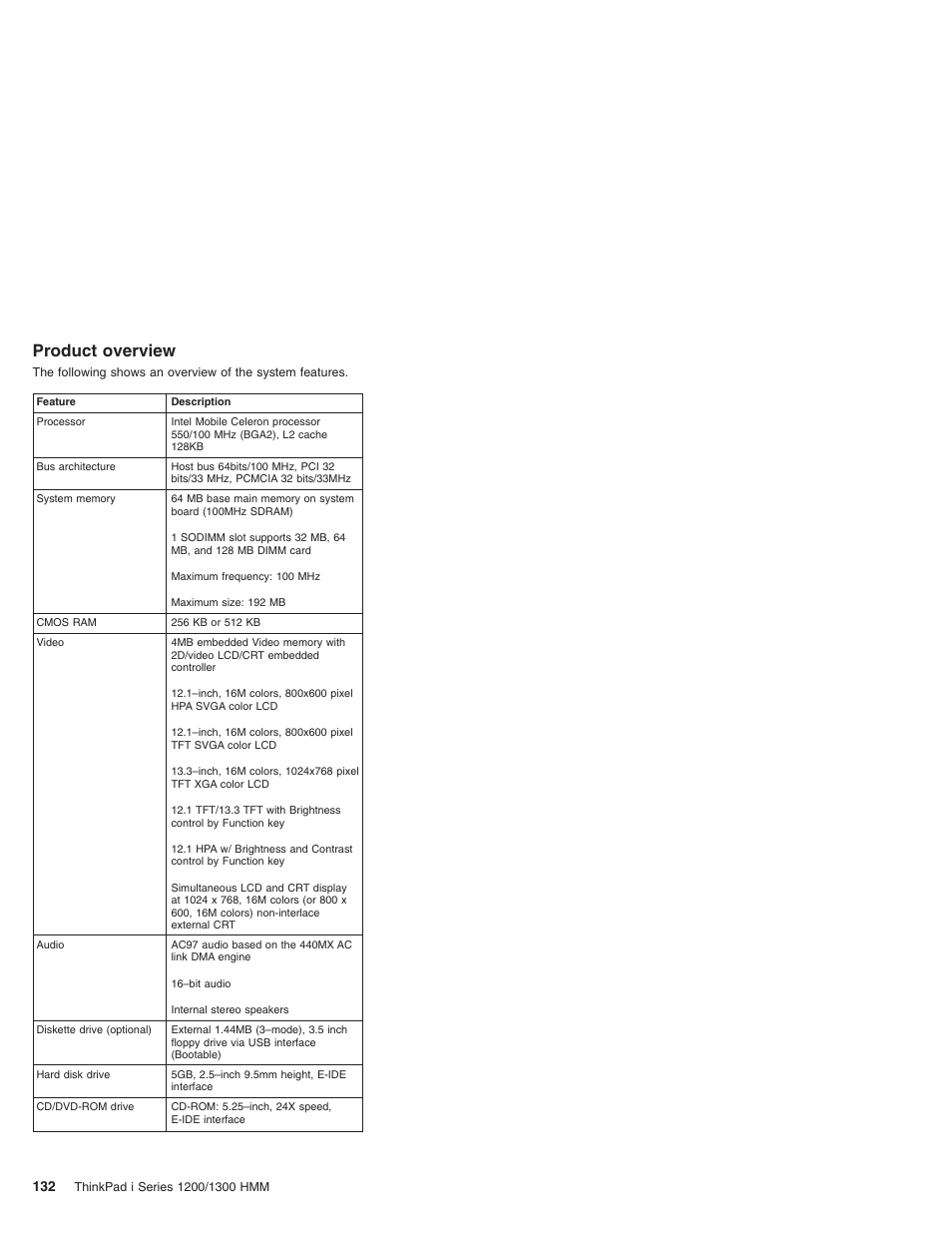 Product overview | Madge Networks 1200 User Manual | Page 142 / 233