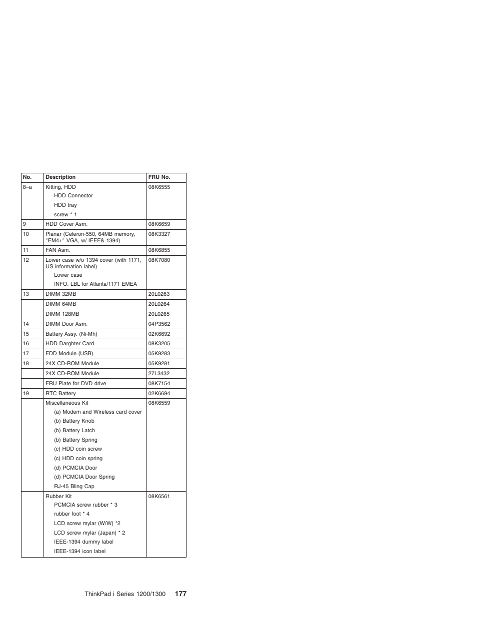 Madge Networks 1200 User Manual | Page 187 / 233