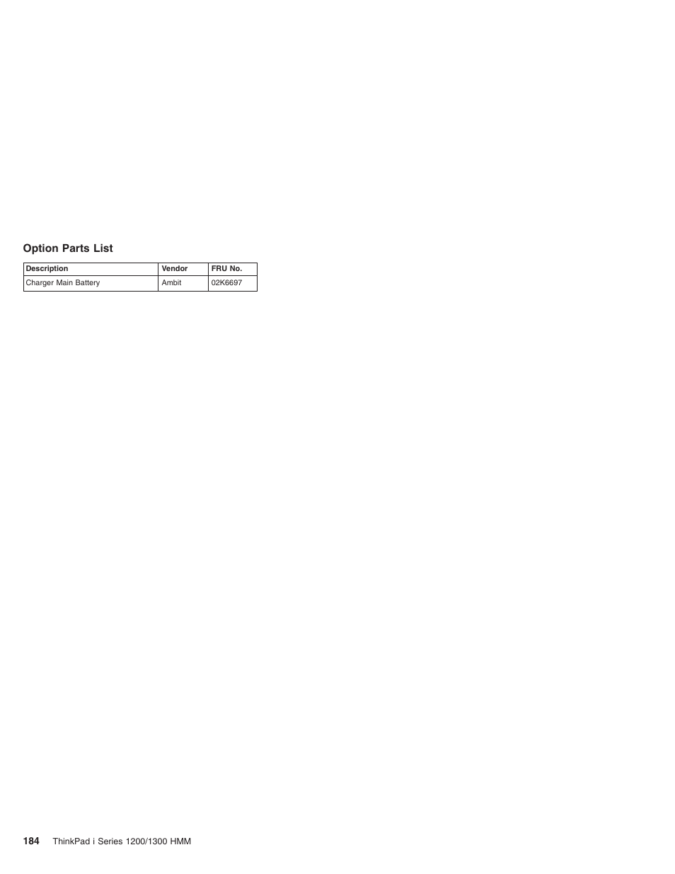 Option parts list | Madge Networks 1200 User Manual | Page 194 / 233