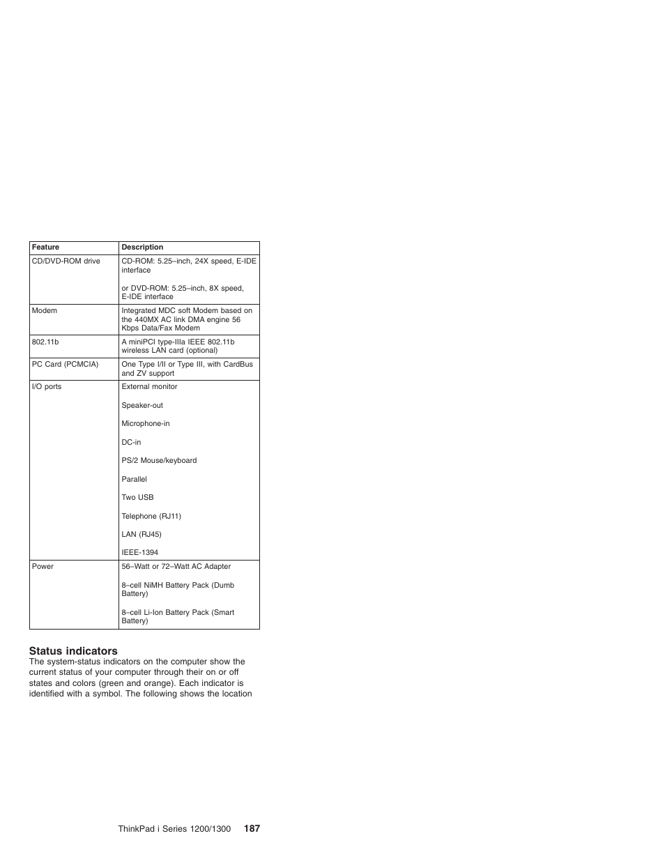 Status indicators | Madge Networks 1200 User Manual | Page 197 / 233