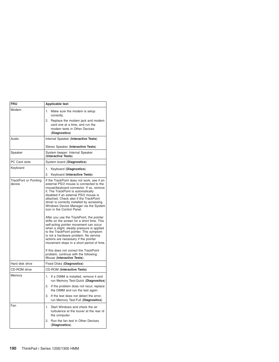 Madge Networks 1200 User Manual | Page 200 / 233