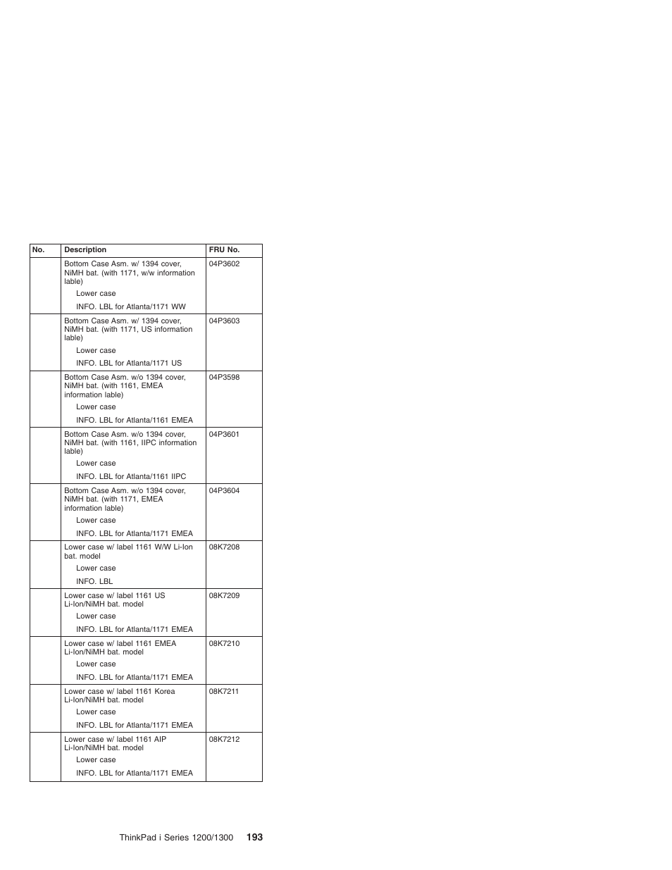 Madge Networks 1200 User Manual | Page 203 / 233