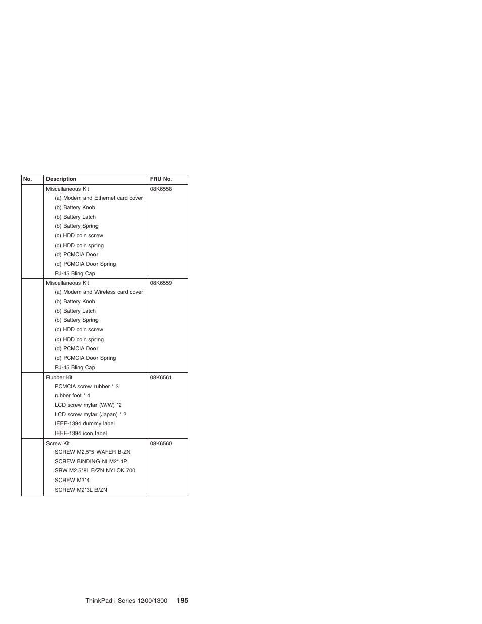 Madge Networks 1200 User Manual | Page 205 / 233