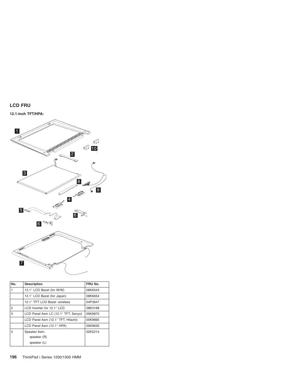 Lcd fru | Madge Networks 1200 User Manual | Page 206 / 233