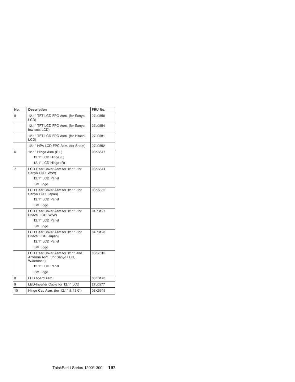 Madge Networks 1200 User Manual | Page 207 / 233