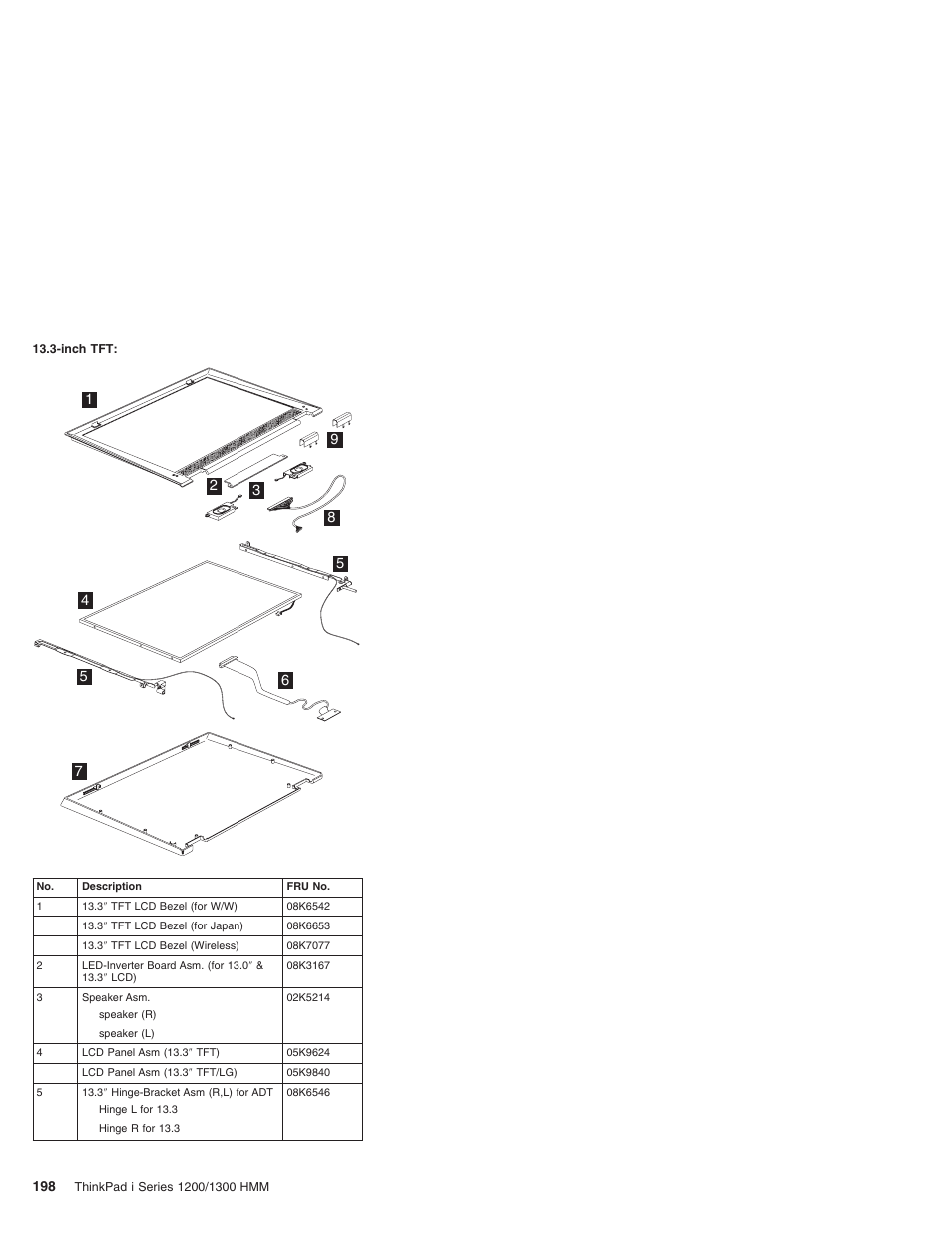 Madge Networks 1200 User Manual | Page 208 / 233