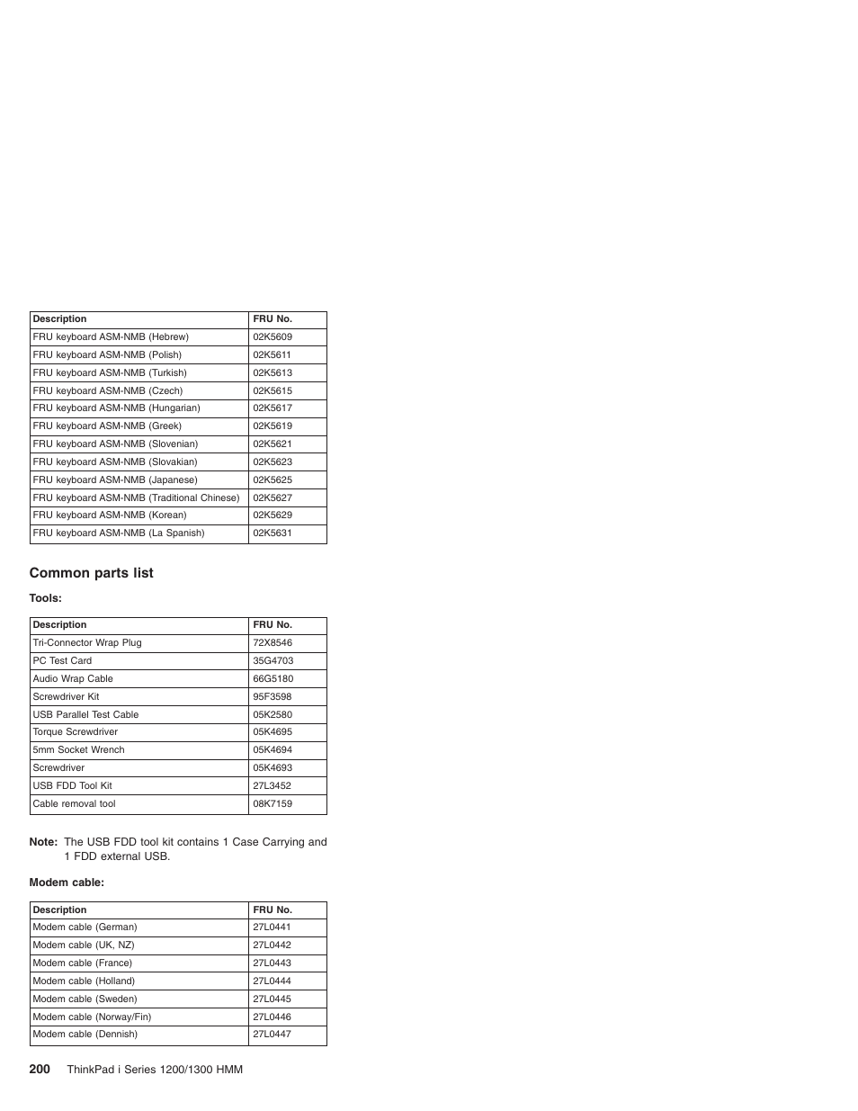 Common parts list | Madge Networks 1200 User Manual | Page 210 / 233