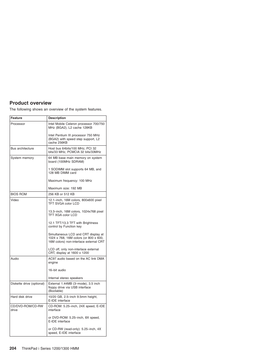 Product overview | Madge Networks 1200 User Manual | Page 214 / 233