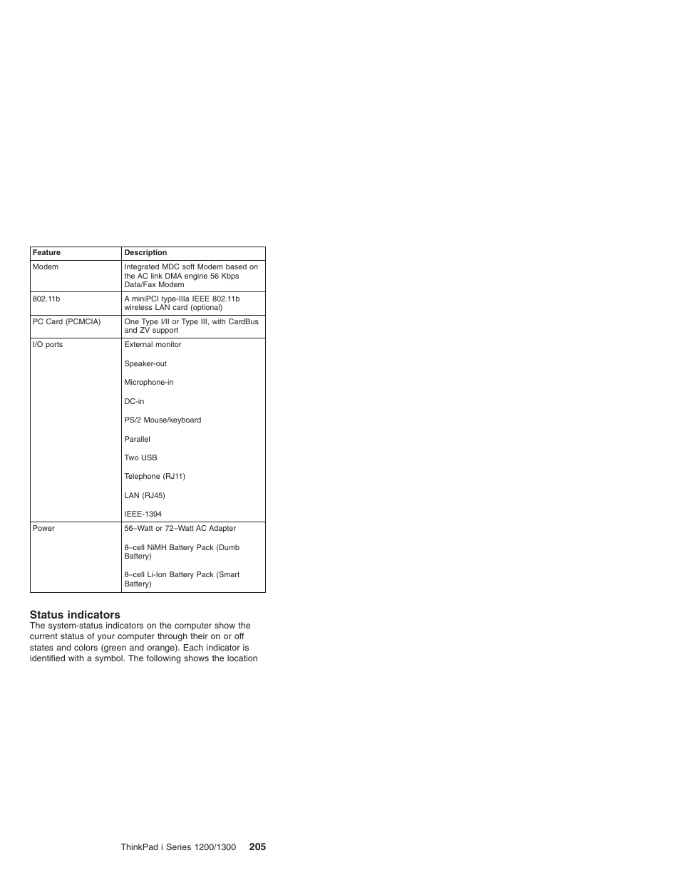 Status indicators | Madge Networks 1200 User Manual | Page 215 / 233