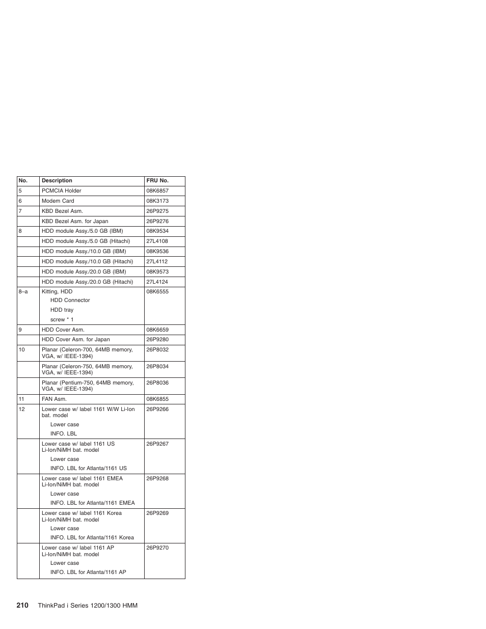 Madge Networks 1200 User Manual | Page 220 / 233