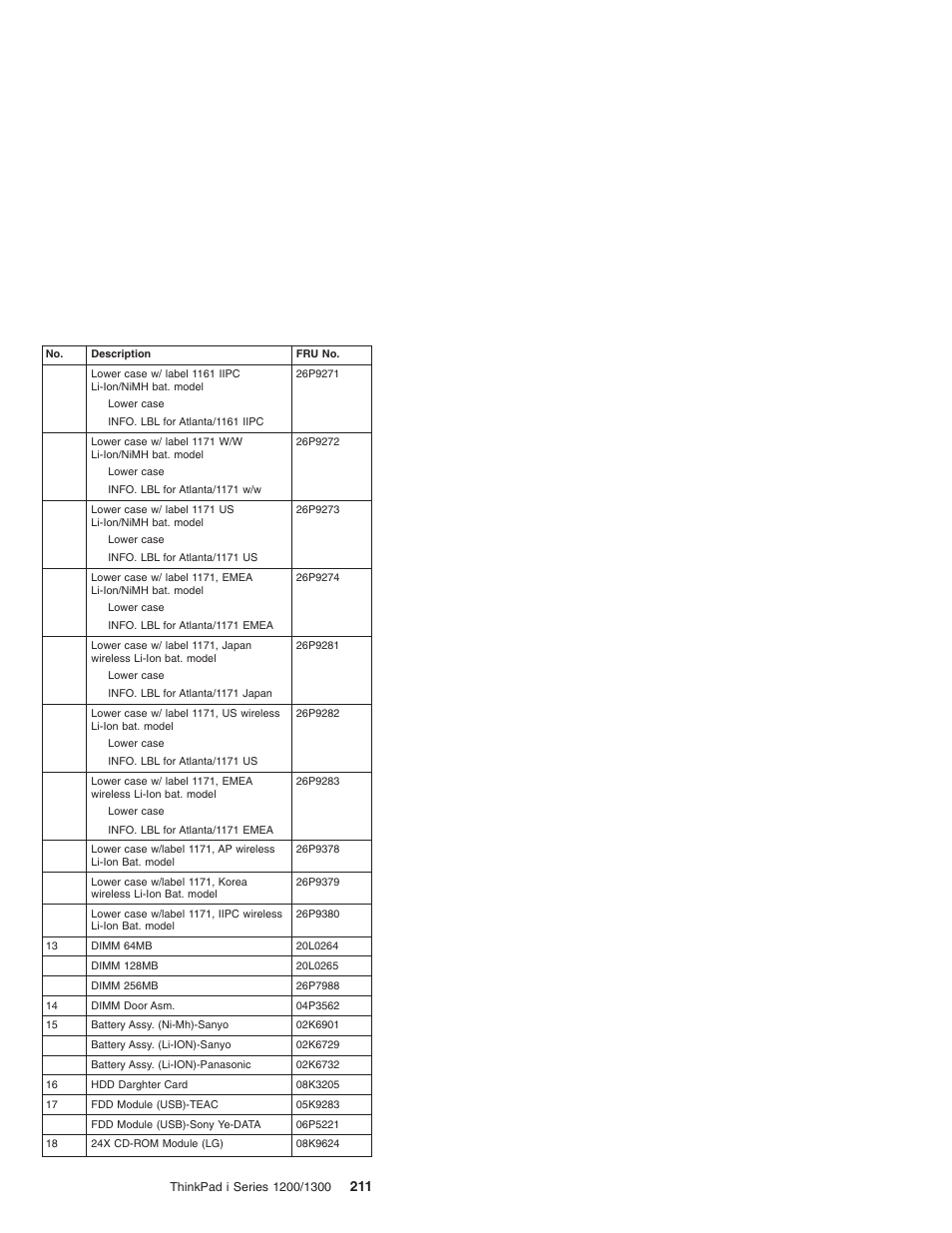 Madge Networks 1200 User Manual | Page 221 / 233