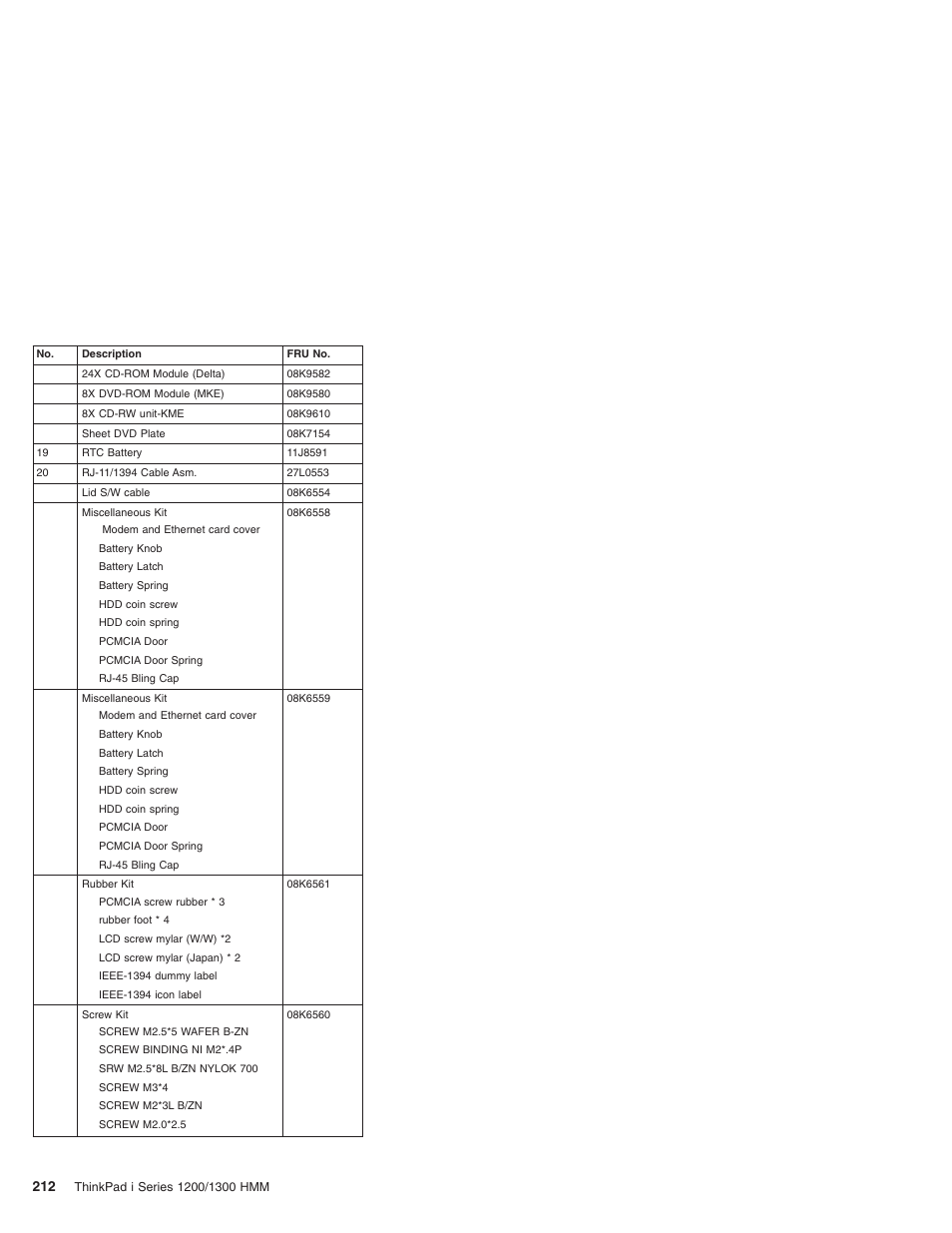 Madge Networks 1200 User Manual | Page 222 / 233