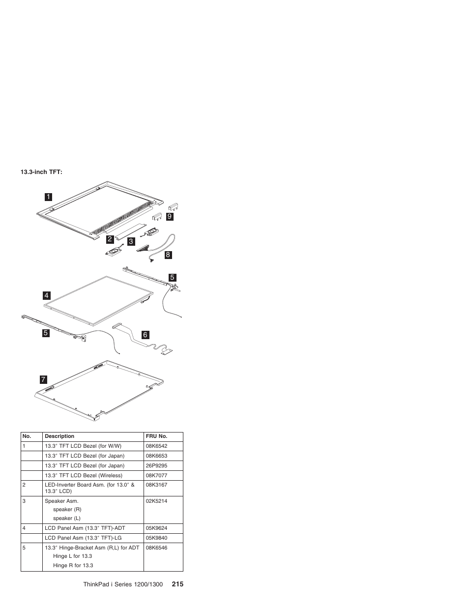 Madge Networks 1200 User Manual | Page 225 / 233