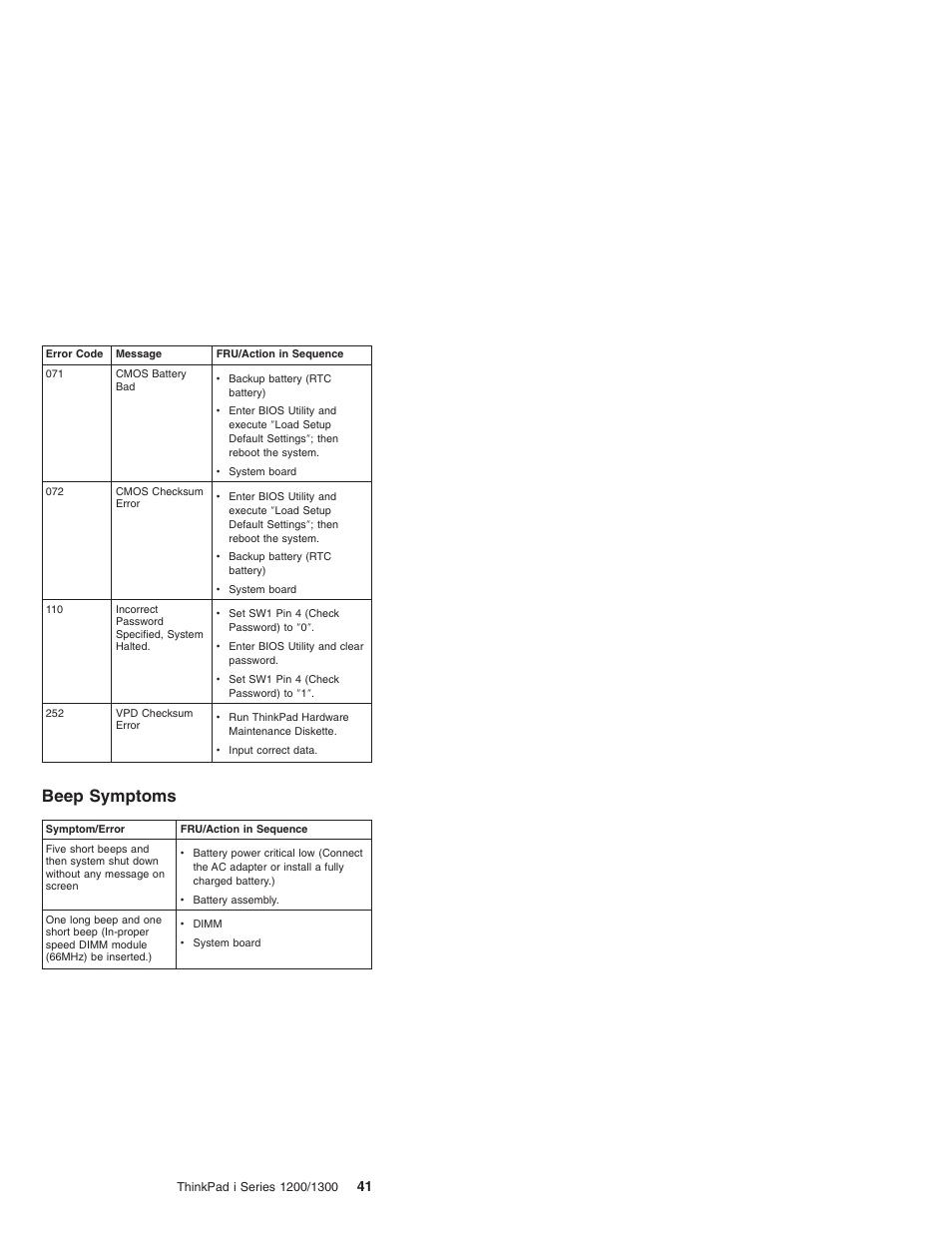 Beep symptoms | Madge Networks 1200 User Manual | Page 51 / 233