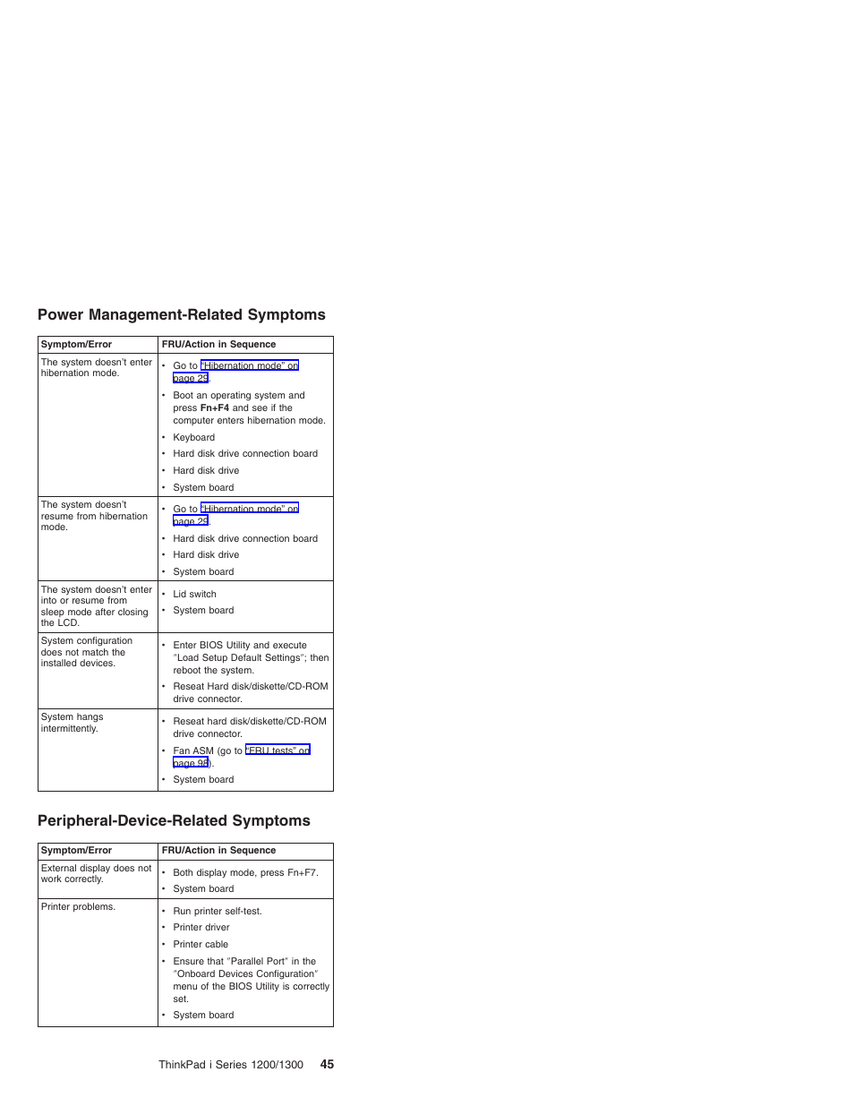 Power management-related symptoms, Peripheral-device-related symptoms | Madge Networks 1200 User Manual | Page 55 / 233