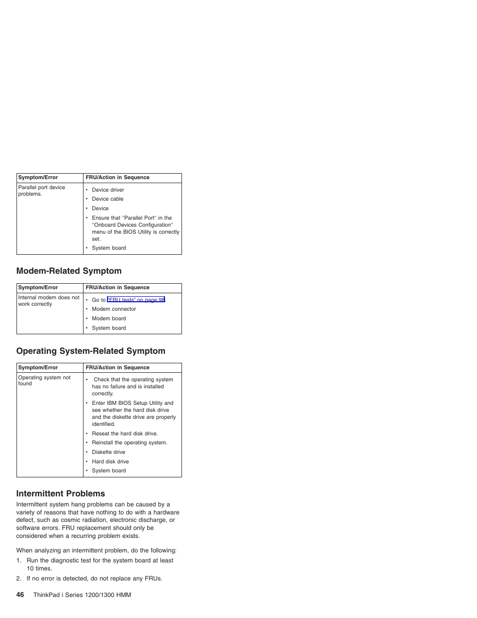 Modem-related symptom, Operating system-related symptom, Intermittent problems | Madge Networks 1200 User Manual | Page 56 / 233