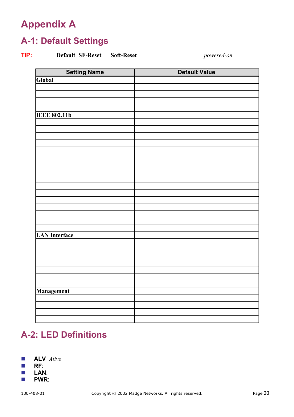 Appendix a, A-1: default settings, A-2: led definitions | A-1: default settings a-2: led definitions | Madge Networks 802.11b User Manual | Page 24 / 27