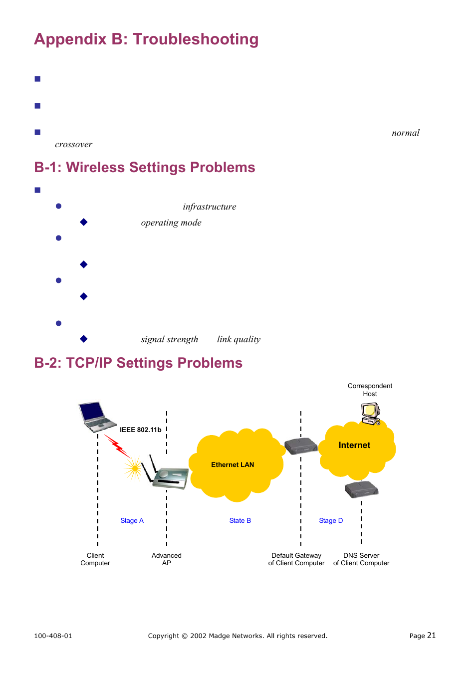 Appendix b: troubleshooting, B-1: wireless settings problems, B-2: tcp/ip settings problems | Madge Networks 802.11b User Manual | Page 25 / 27