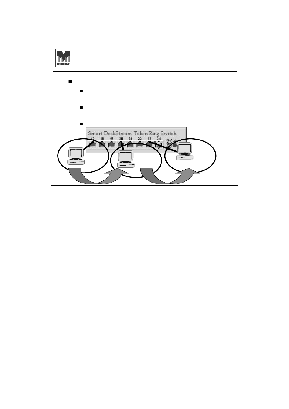 Source route switching | Madge Networks Token Ring Switch User Manual | Page 46 / 58