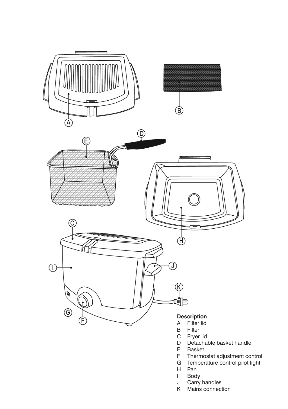 Mellerware 27100 User Manual | Page 3 / 8